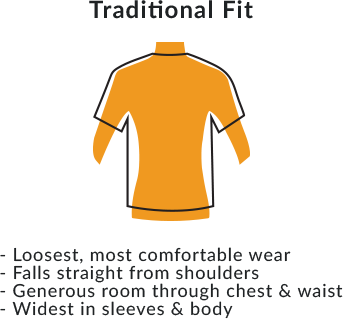 Image of Size Chart