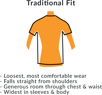 Womens Traditional Size Chart